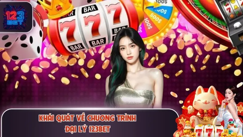 Khái quát về chương trình đại lý 123Bet