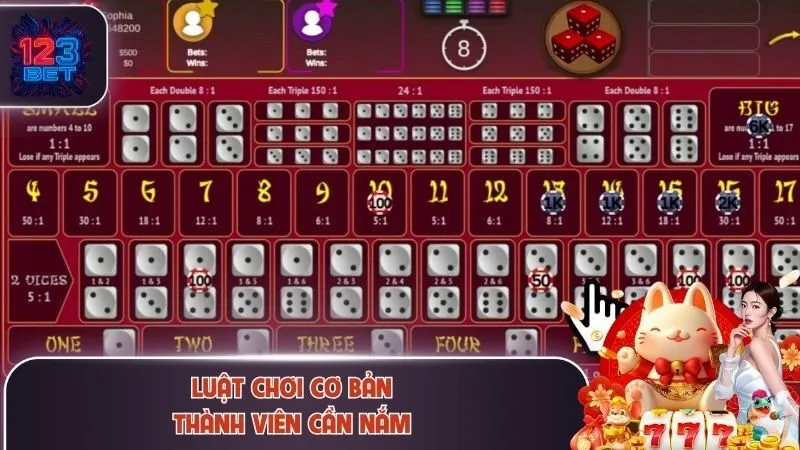 Luật chơi cơ bản thành viên cần nắm khi tham gia